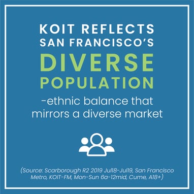 KOIT San Francisco diverse population