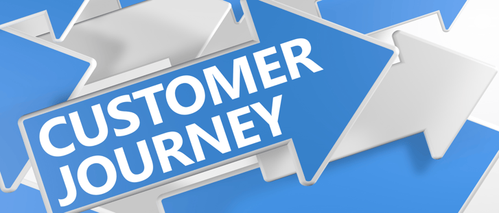 Customer Journey