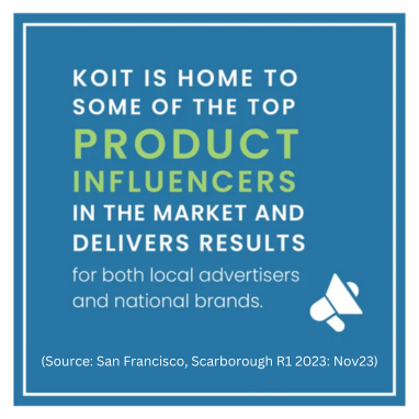 KOIT IS HOME