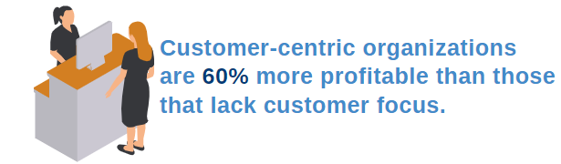 customer-centric-organizations
